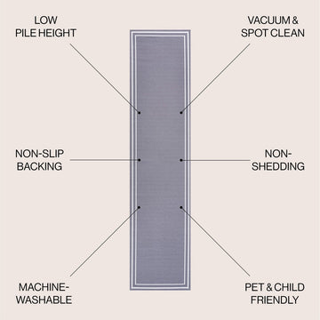 Sloane Classic 2-stripe Border Washable Area Rug